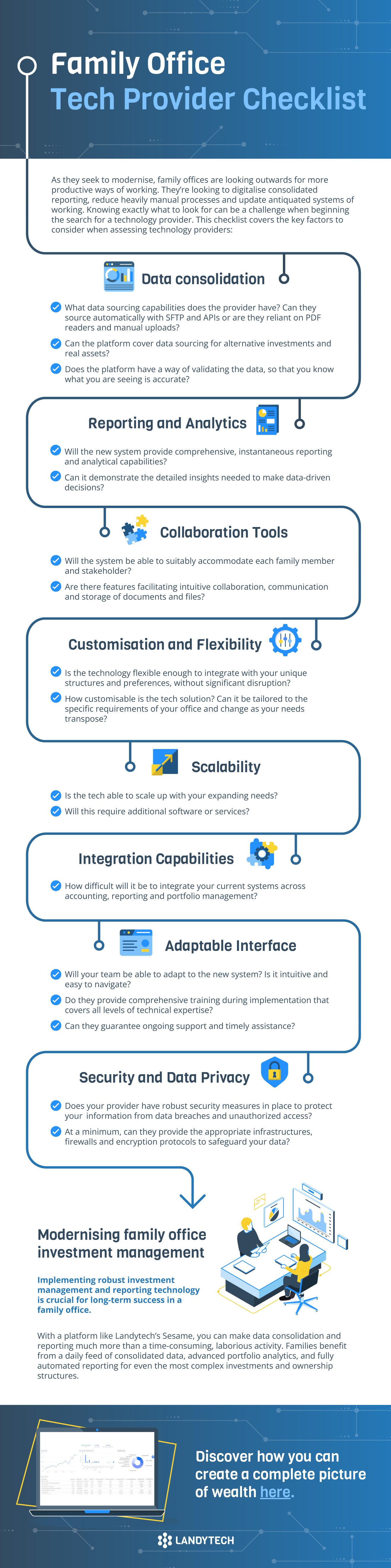FO-Tech-Provider-Checklist_v03.3