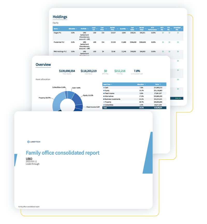 Final report visual-png