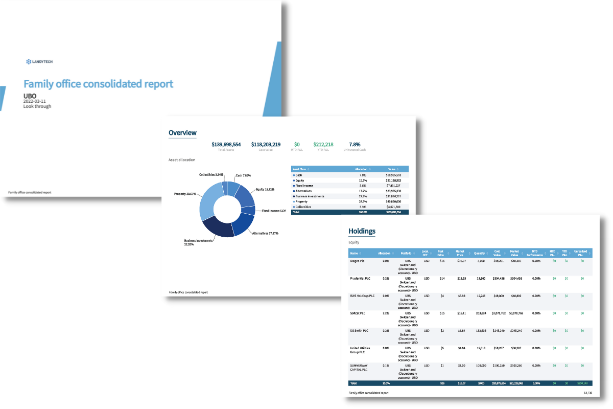 PDF report - Report builder