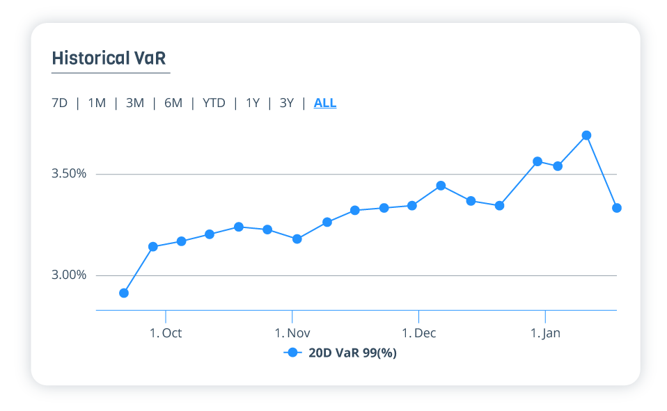 Powerful-risk-analytics (1)