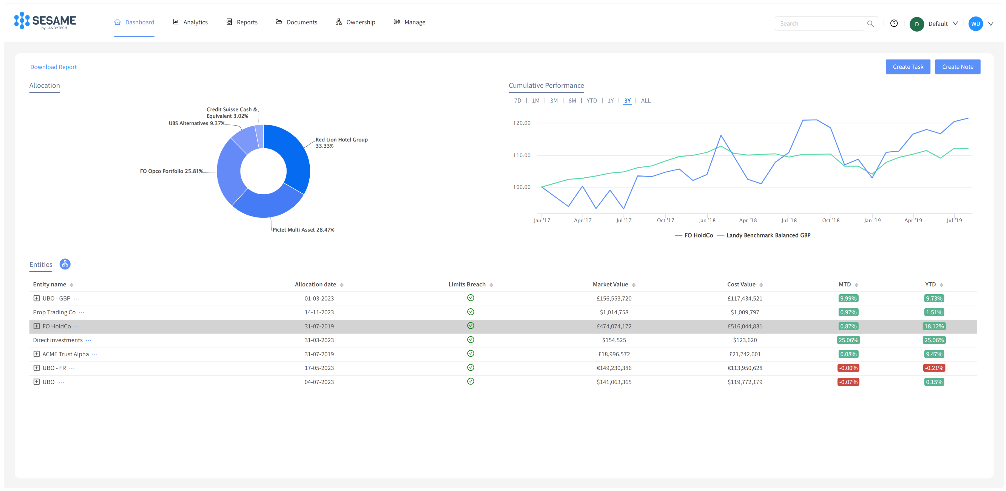 Sesame - v3 Navigation