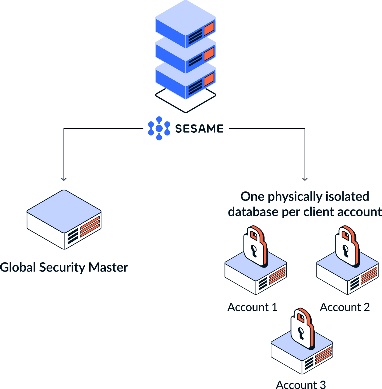 BD architecture graphic_v05@2x