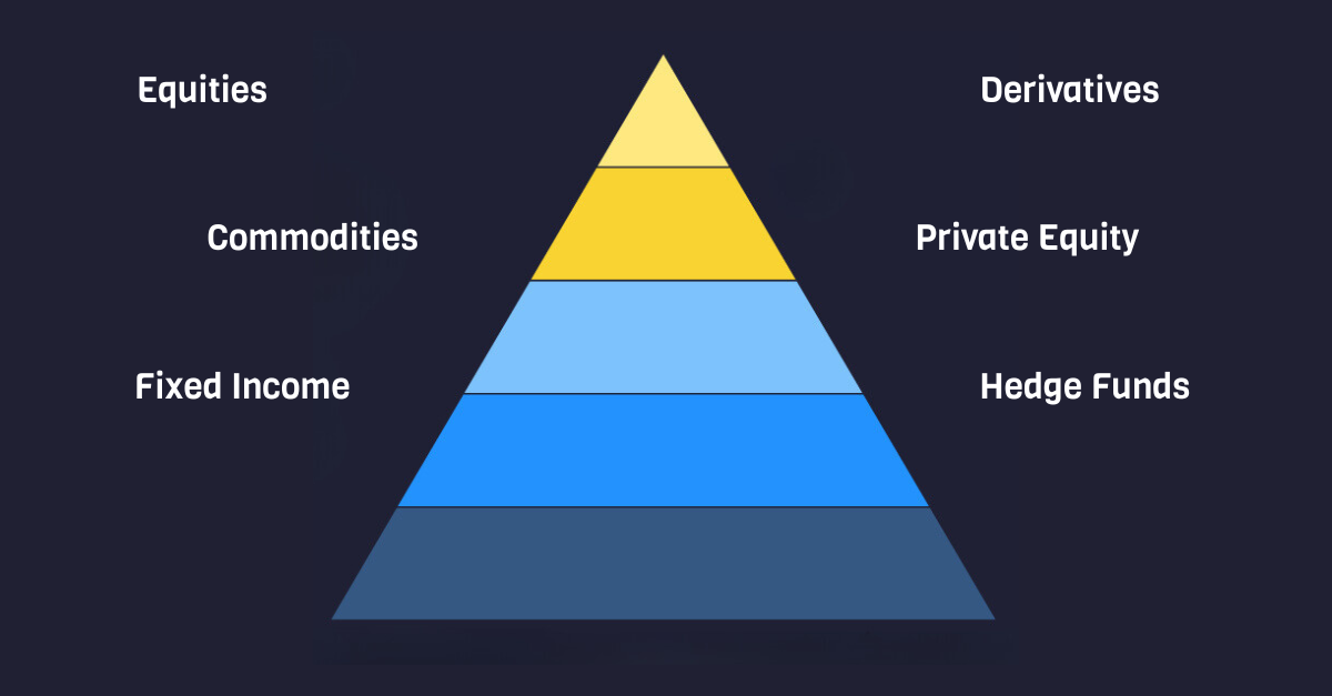 Managing Underlying Risk Drivers with Multi-Asset Factor Models