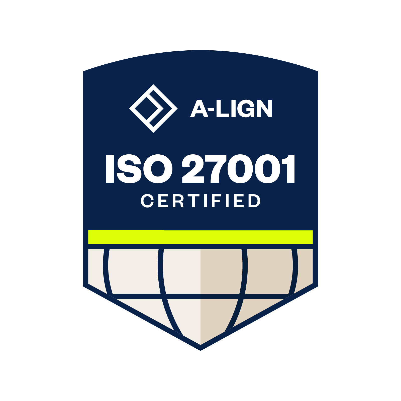 ISO27001