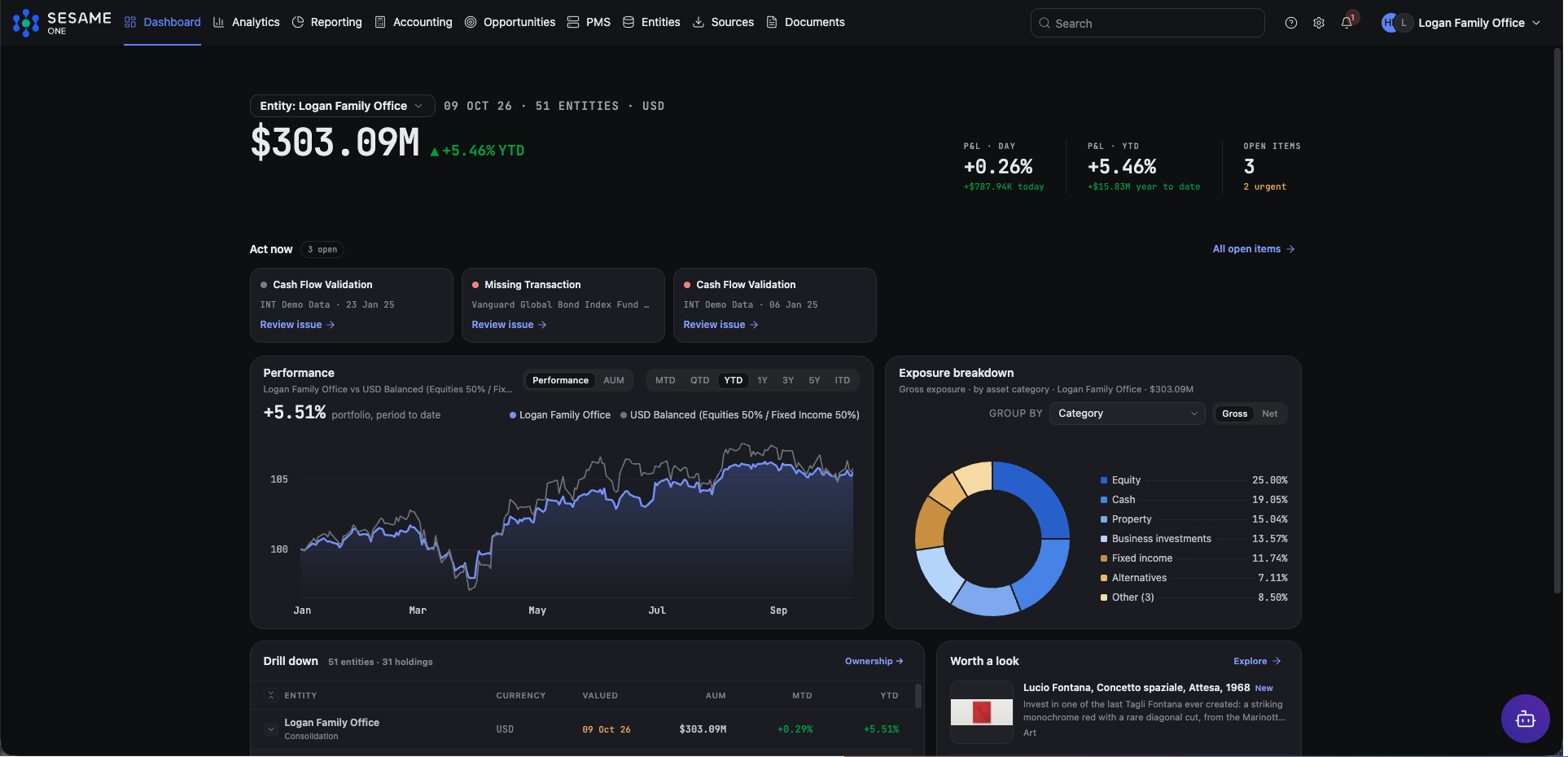 Sesame One dashboard in dark mode