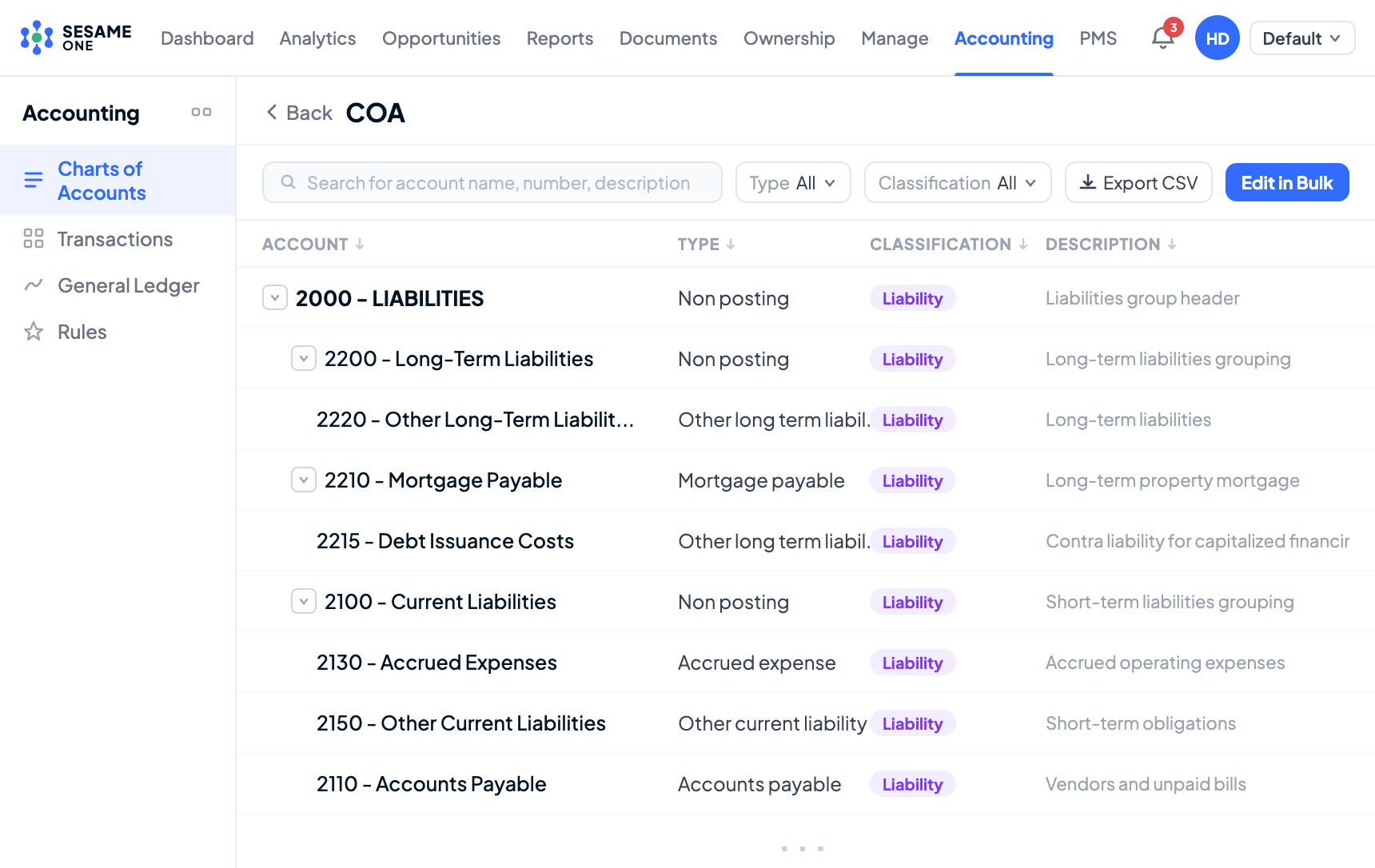 Sesame One Accounting: Chart of Accounts